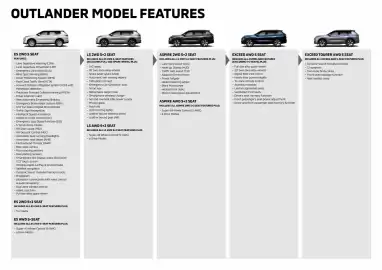 Mitsubishi catalogue Page 19