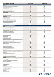 Hyundai gazetka | Nexo Strona 4