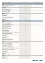 Hyundai gazetka | Nexo Strona 4