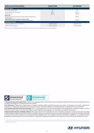 Hyundai gazetka | Nexo Strona 5