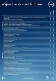 Nissan gazetka | Micra Strona 6