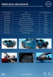 Nissan gazetka | Micra Strona 8