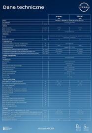 Nissan gazetka | Micra Strona 9