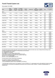 Ford tilbudsavis uge 51 Side 1