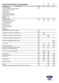 Ford tilbudsavis uge 51 Side 2