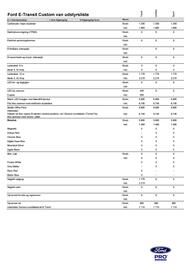 Ford tilbudsavis uge 51 Side 3