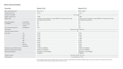 Mazda catalogue Page 10