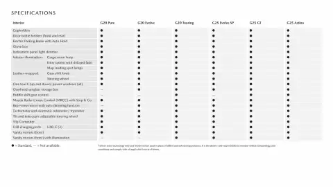 Mazda catalogue Page 16