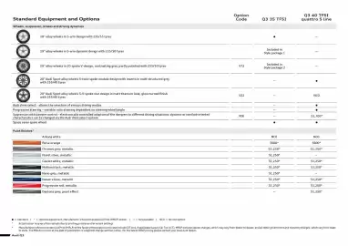 Audi catalogue Page 4