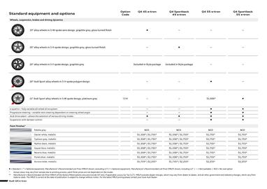Audi catalogue Page 4
