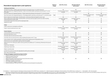 Audi catalogue Page 6