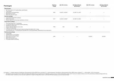 Audi catalogue Page 3