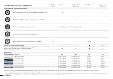 Audi catalogue Page 4
