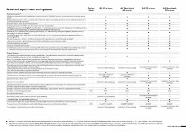 Audi catalogue Page 5