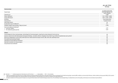 Audi catalogue Page 2