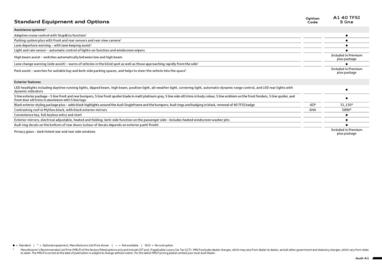 Audi catalogue Page 5