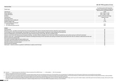 Audi catalogue Page 2