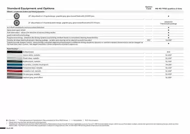 Audi catalogue Page 4
