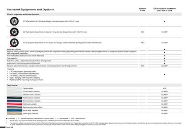 Audi catalogue Page 4