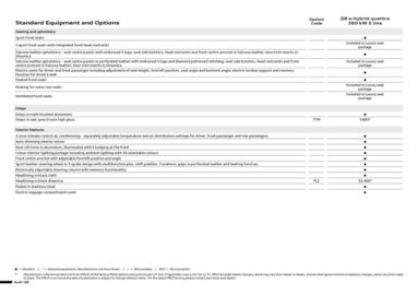 Audi catalogue Page 6