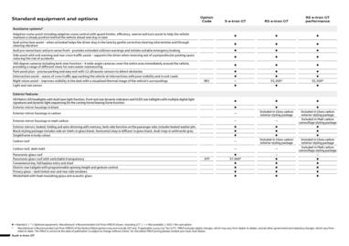 Audi catalogue Page 5