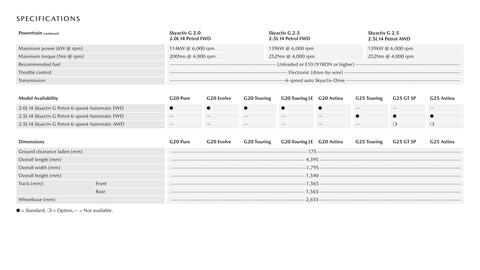 Mazda catalogue Page 13