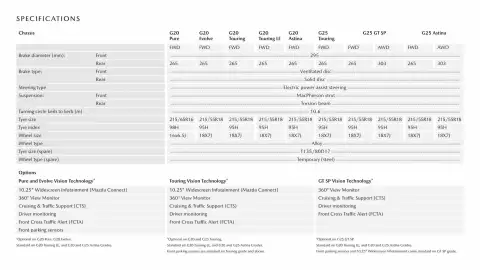 Mazda catalogue Page 15