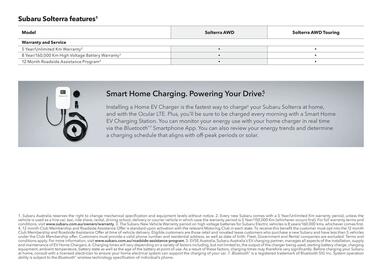Subaru catalogue Page 14