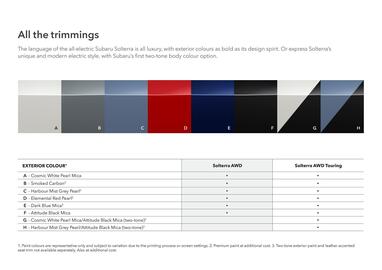 Subaru catalogue Page 5