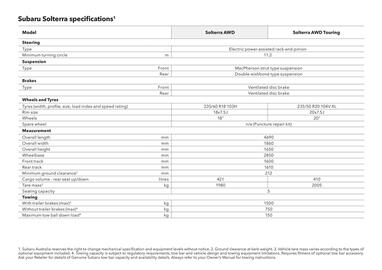 Subaru catalogue Page 8
