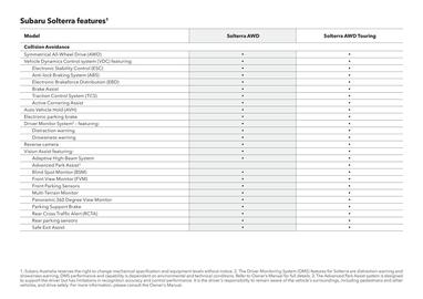 Subaru catalogue Page 9