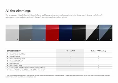 Subaru catalogue Page 5