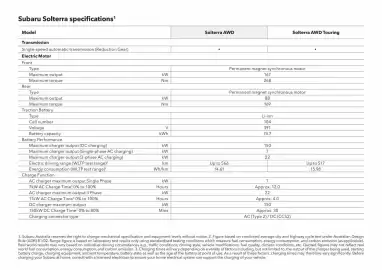 Subaru catalogue Page 7