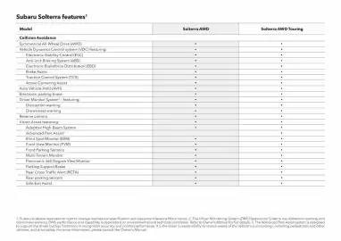 Subaru catalogue Page 9