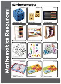 Mambo's Plastics Warehouse catalogue week 51 Page 52