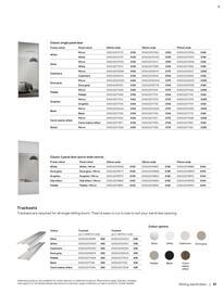 B&Q brochure week 51 Page 51