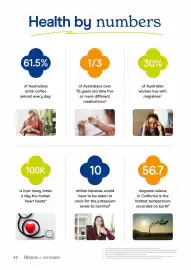 Blooms The Chemist catalogue Page 42