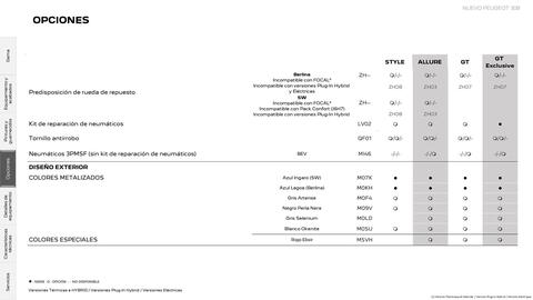 Folleto Peugeot Página 18
