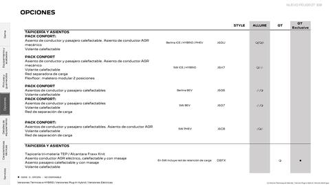 Folleto Peugeot Página 19