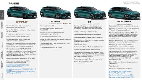 Folleto Peugeot Página 2