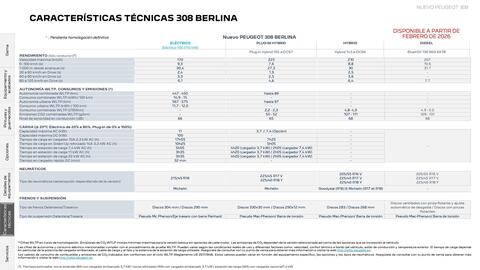 Folleto Peugeot Página 26