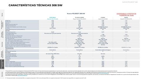 Folleto Peugeot Página 27