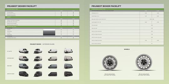 Peugeot catalogue week 51 Page 5
