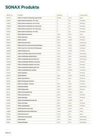 Lagerhaus Graz Land Flugblatt Seite 44
