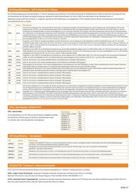 Lagerhaus Graz Land Flugblatt Seite 47