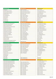Lagerhaus Graz Land Flugblatt Seite 49