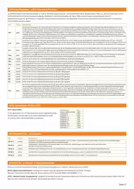 Lagerhaus Graz Land Flugblatt Seite 47