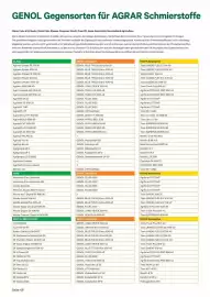 Lagerhaus Graz Land Flugblatt Seite 48