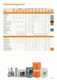 Lagerhaus Graz Land Flugblatt Seite 5