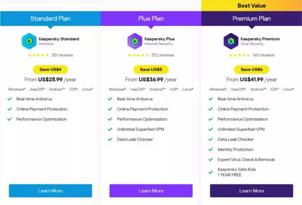 Kaspersky catalogue (valid until 26-12)